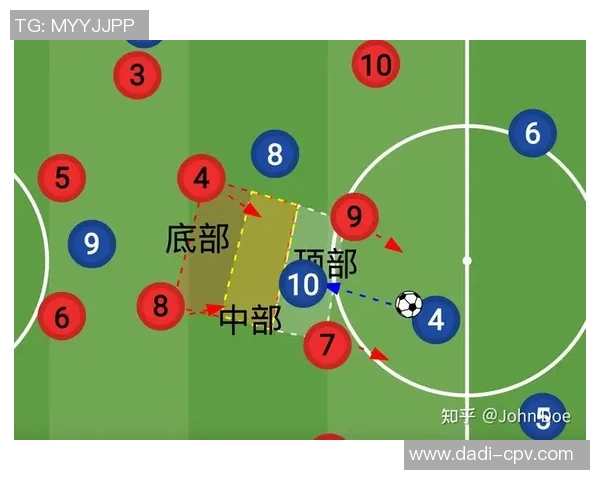 足球明星在比赛中跑位表现不佳的原因分析与影响探讨